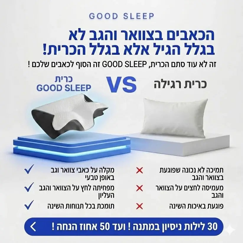 זה לא עוד סתם כרית זה הסוף לכאבי הצוואר והגב שלכם !
