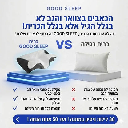 זה לא עוד סתם כרית זה הסוף לכאבי הצוואר והגב שלכם !