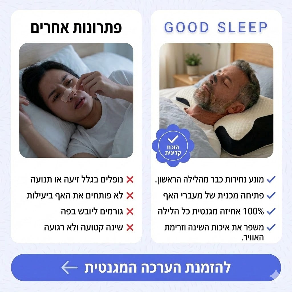 הסוף לנחירות והקלה בנשימה