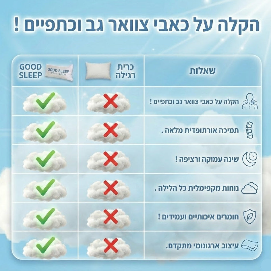 סוף לכאבי צוואר וגב. GOOD SLEEP